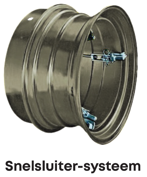 Heuver Snelsluiter-systeem